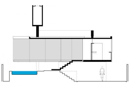 House in Ribeirao Preto | SPBR Arquitectos
