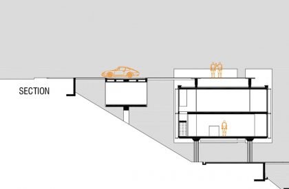 House in Ubatuba II | SPBR arquitectos