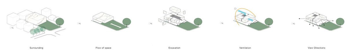 Marble House | OPENBOX ARCHITECTS