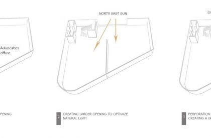 NEST | Neogenesis+Studi0261