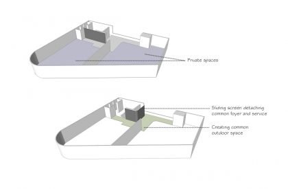 NEST | Neogenesis+Studi0261