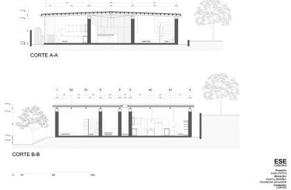 Patch House | EseColectivo