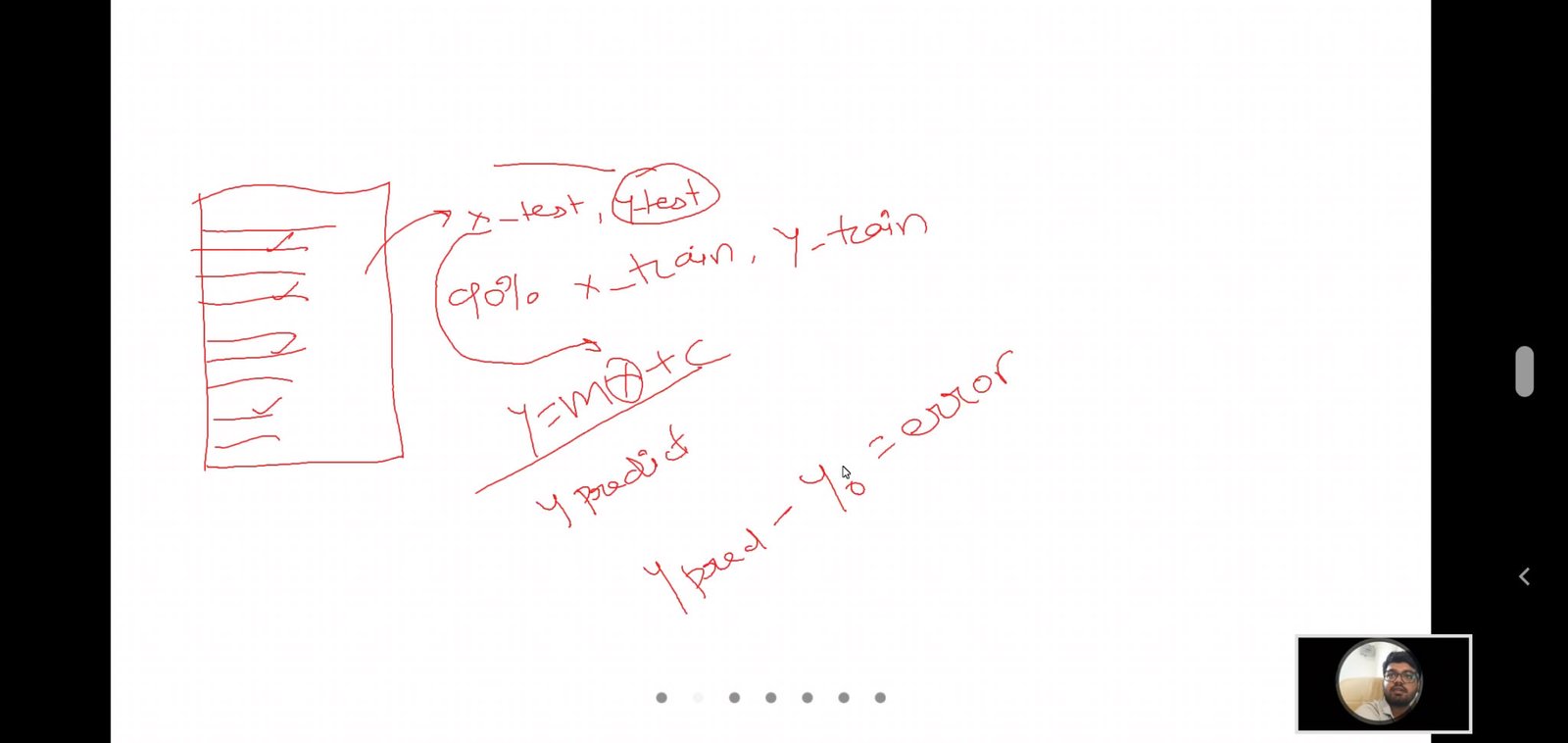 Day 11 | Artificial Intelligence and Machine Learning: Task 1