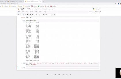 Day 11 | Artificial Intelligence and Machine Learning: Task 1