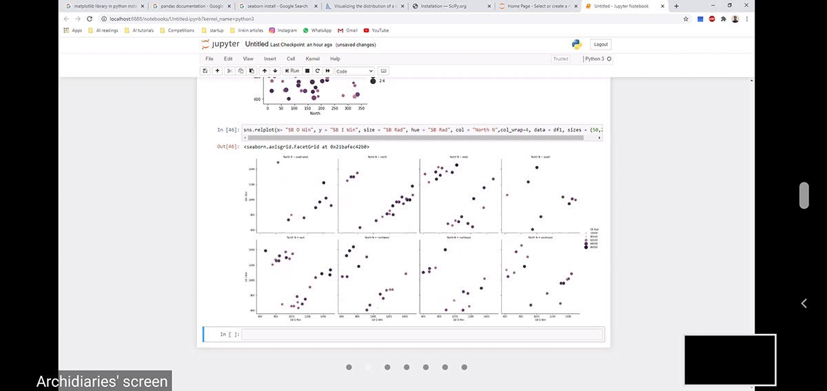 Day 10 | Artificial Intelligence and Machine Learning: Task 1