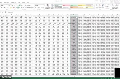 Day 10 | Artificial Intelligence and Machine Learning: Task 1