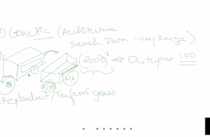 Day 8 | Artificial Intelligence and Machine Learning: Task 1