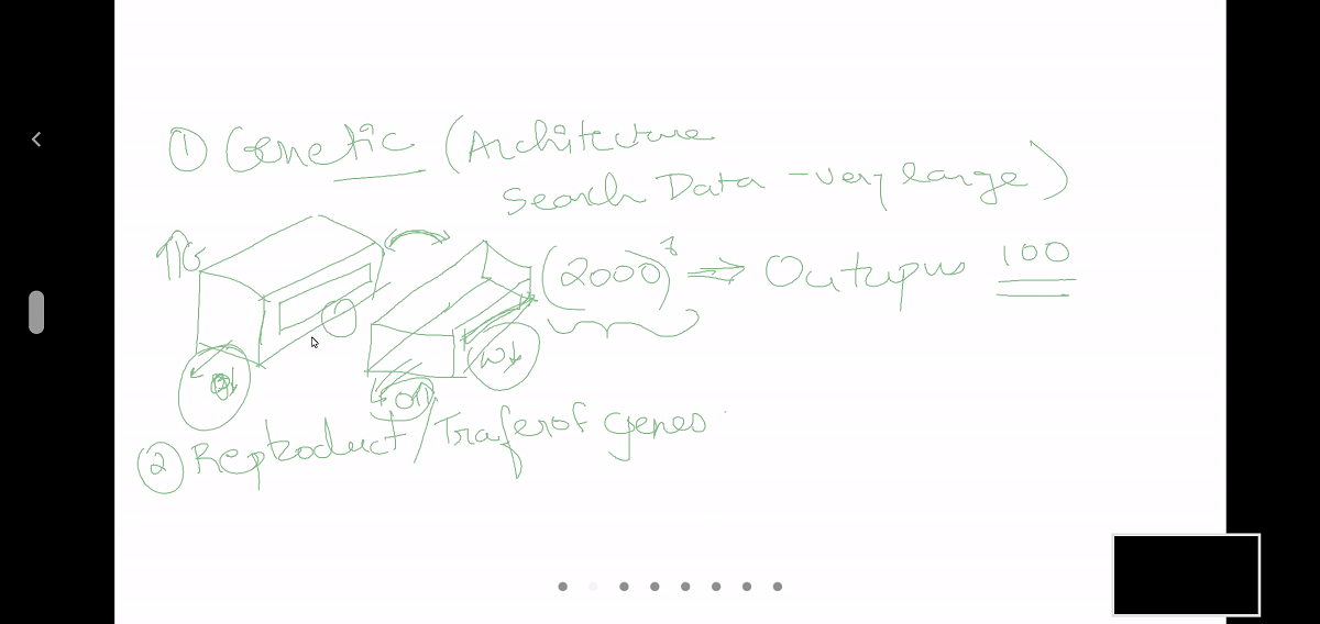 Day 8 | Artificial Intelligence and Machine Learning: Task 1