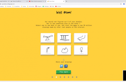 Day 8 | Artificial Intelligence and Machine Learning: Task 1