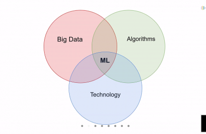 Day 8 | Artificial Intelligence and Machine Learning: Task 1
