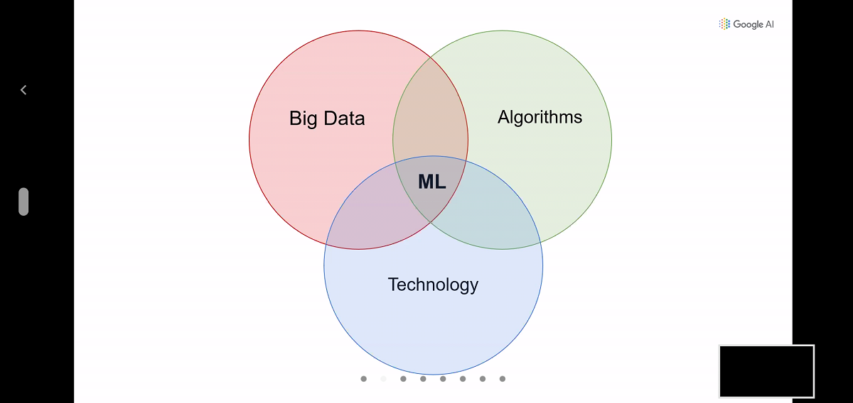 Day 8 | Artificial Intelligence and Machine Learning: Task 1
