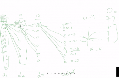 Day 8 | Artificial Intelligence and Machine Learning: Task 1