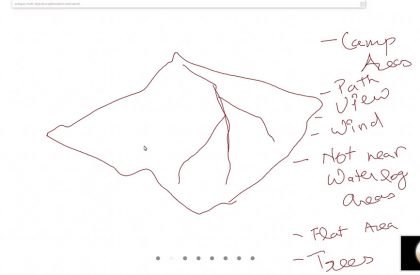 Day 5 | Making design decisions by generating relevant data: Task 1