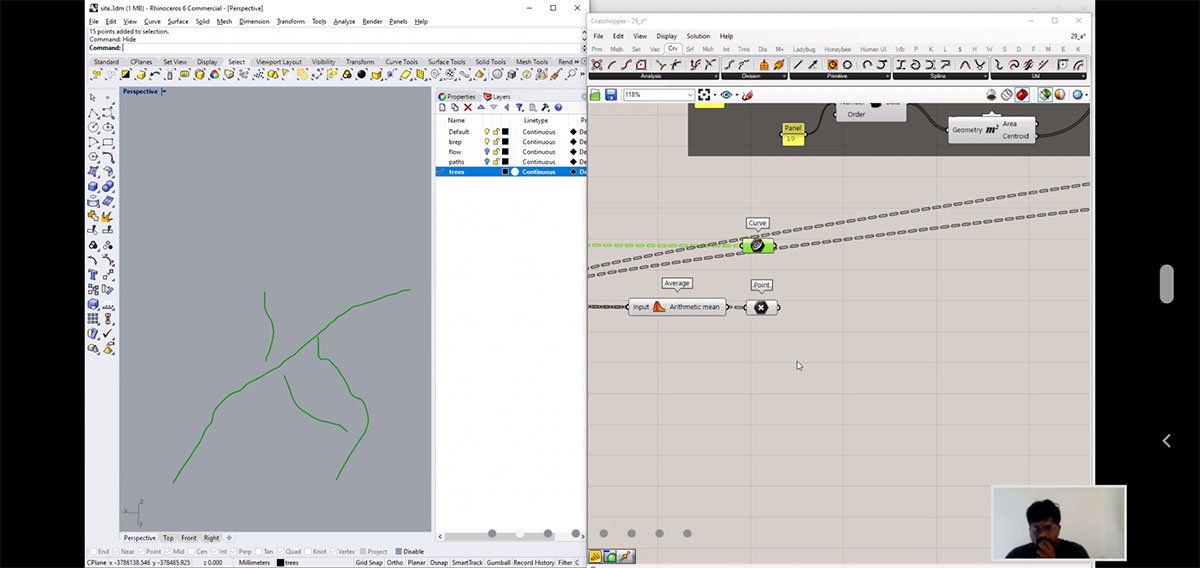 Day 5 | Making design decisions by generating relevant data: Task 1