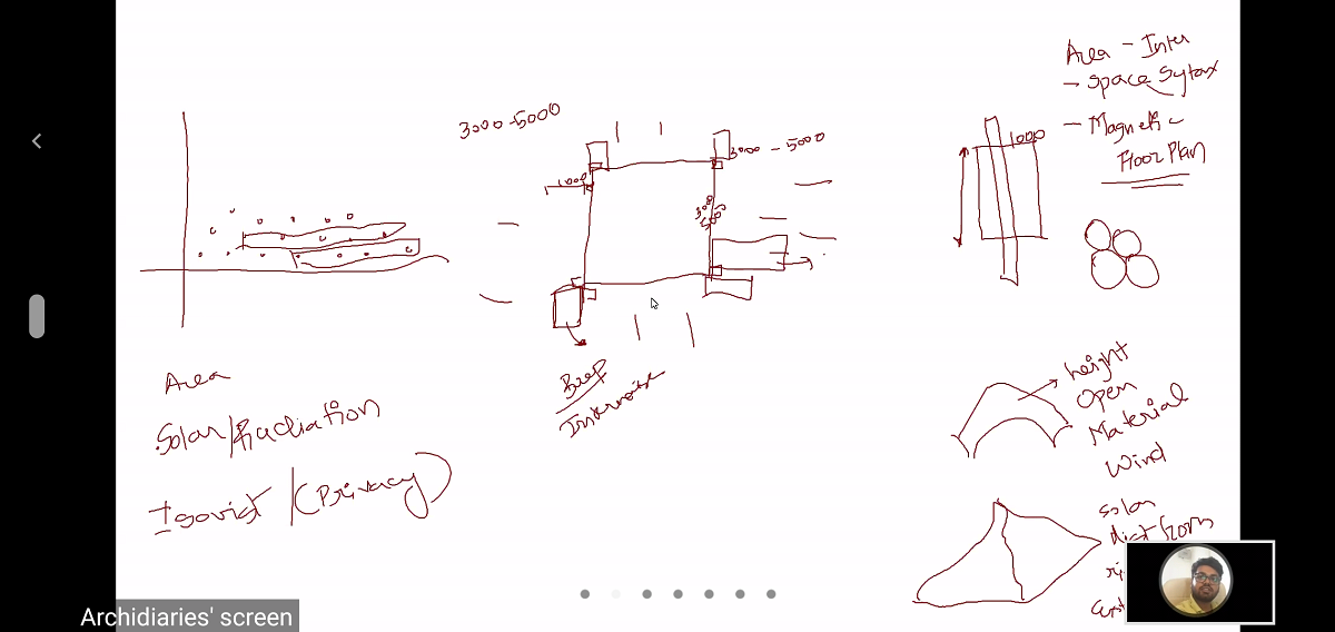 Day 4 | Learn Evolutionary Algorithms in Octopus: Task 1