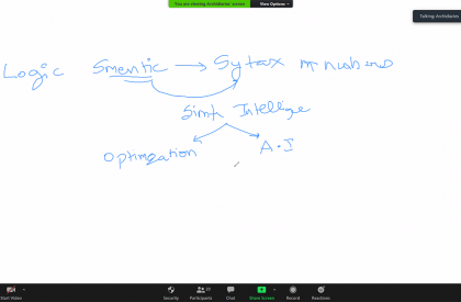 Day 1 | Introduction to Genetic algorithm: Task 1, 2 & 3