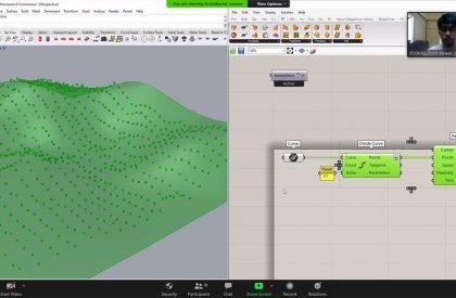 Day 1 | Introduction to Genetic algorithm: Task 1, 2 & 3