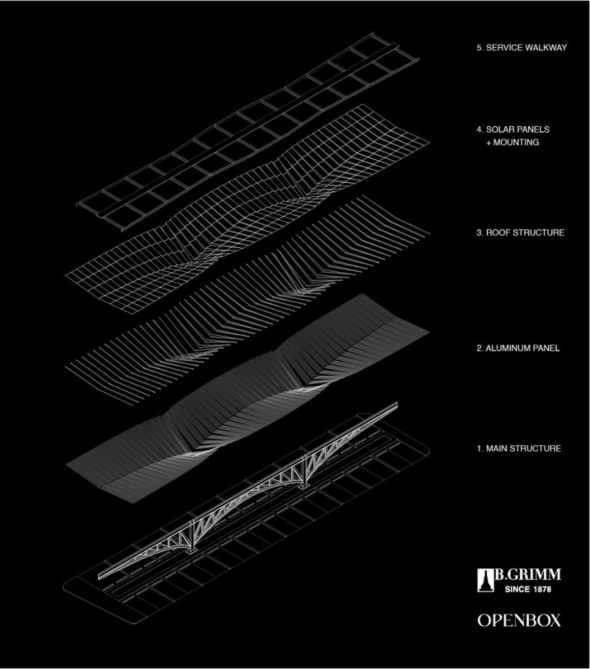 Power Wing | Openbox Architects and Openbox Group