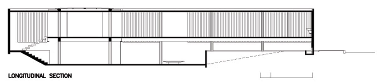 Psychology Clinic | SPBR Arquitetos