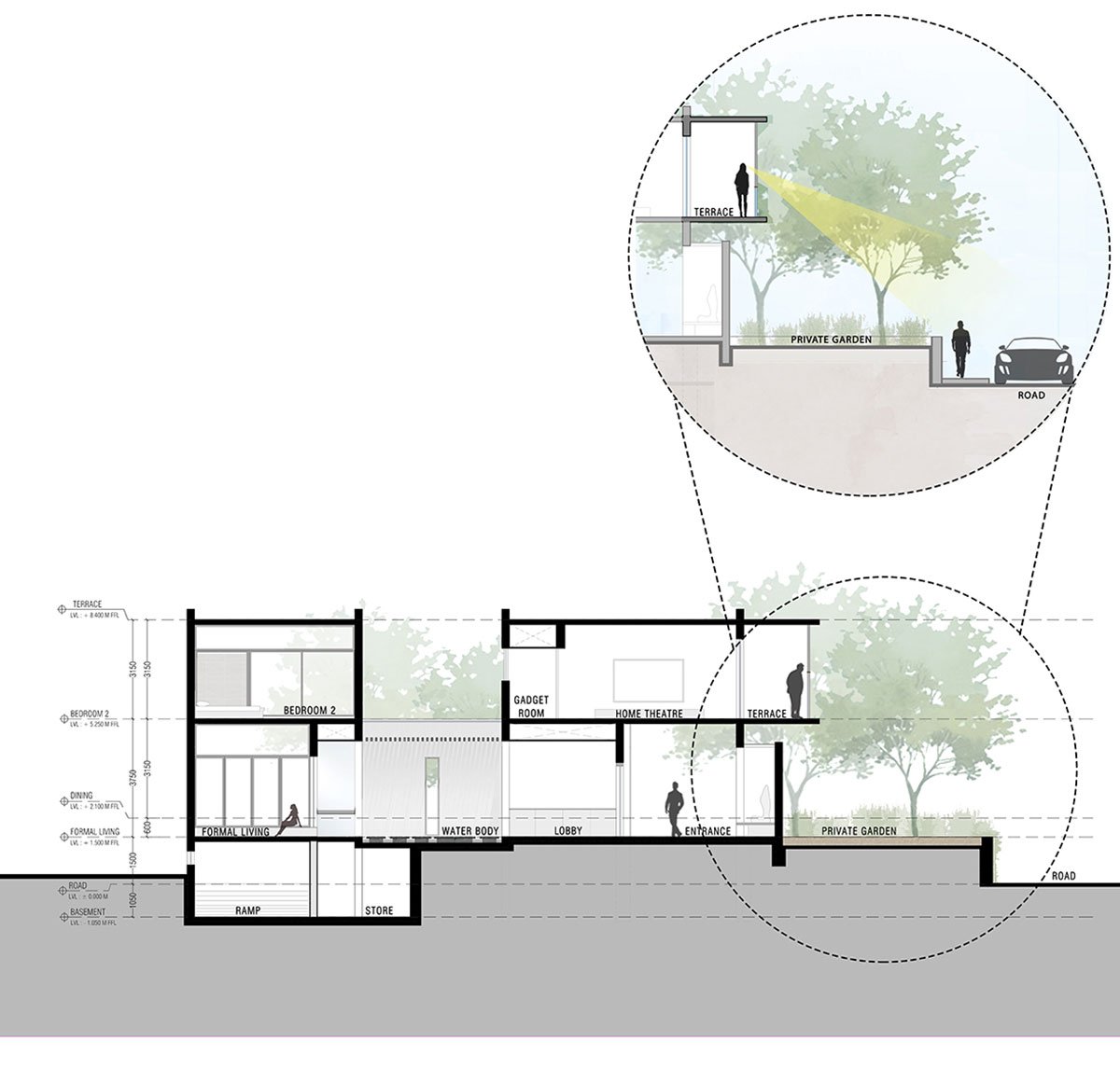 Story Of Three Courts | Collage Architecture Studio