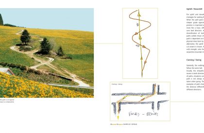 Trails, Tracks & Traces