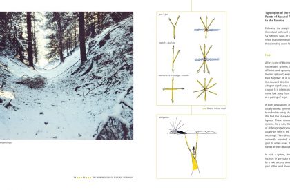 Trails, Tracks & Traces