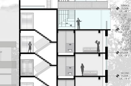 #694-Diha | Int-Hab architecture+design Studio