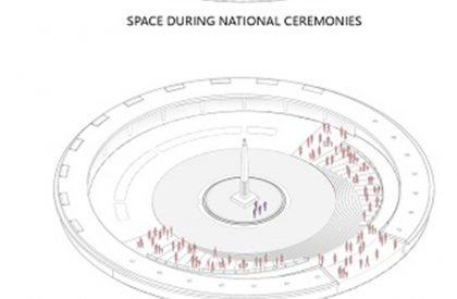 Circle of Rebirth: National War Memorial | WeBe Design Lab