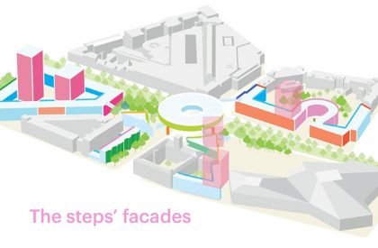 Ettlinger Tor Karlsruhe | MVRDV