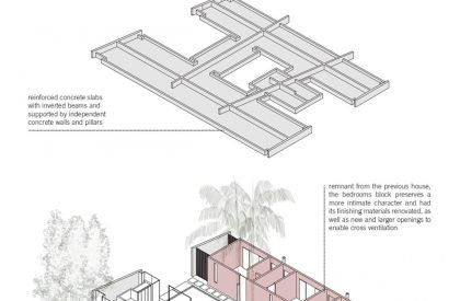 House in Peruíbe | Vereda Architects