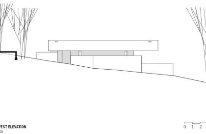 House in Salto de Pirapora | Vereda Architects