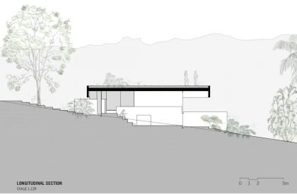 House in Salto de Pirapora | Vereda Architects