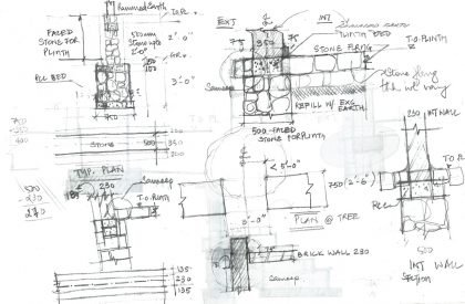 Jetvan | Sameep Padora and Associates