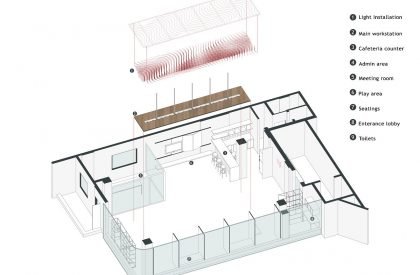 Lines and Motion | MYVN Architecture