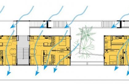 Manga – Vila Santa Thereza Housing Building | Laurent Troost Architectures