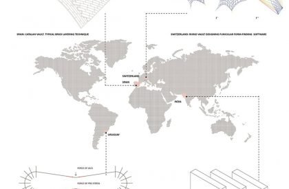 Maya Somaiya Library, Sharda School | Sameep Padora & Associates