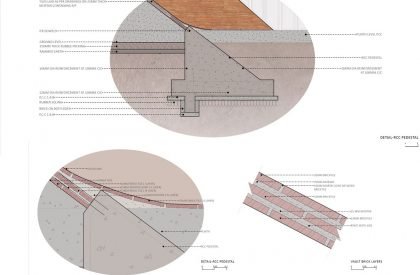 Maya Somaiya Library, Sharda School | Sameep Padora & Associates