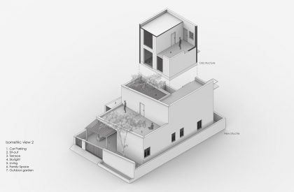 Treehouse | PG Associates