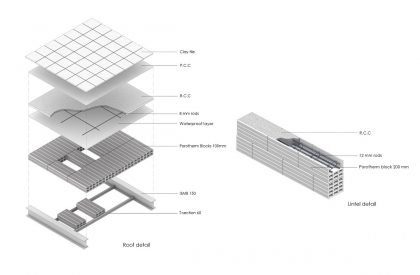 Treehouse | PG Associates