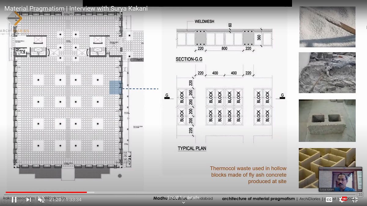 Discovering meaning in Material Pragmatism