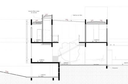 CASABOX | Caio Persighini Arquitetura & Design