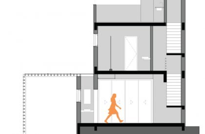 Casa RA | Oficina Conceito Arquitetura