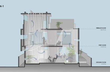 Floating Walls | Crest Architects