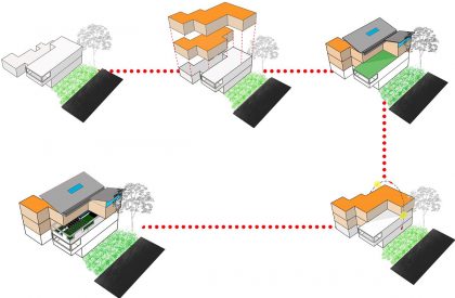 Madhu’s Den | Funktion design