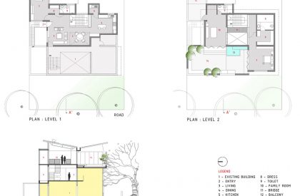 Madhu’s Den | Funktion design