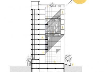 Manama Urban Forest | In Quest Design Studio