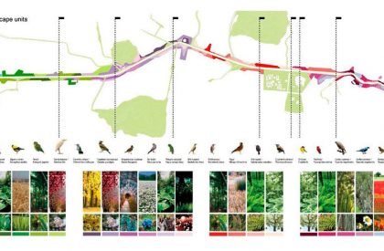 Parques del Rio Medellín (Medellin river park) | Cauce Arquitectura del Paisaje + Juan David Hoyos