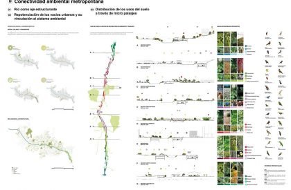 Parques del Rio Medellín (Medellin river park) | Cauce Arquitectura del Paisaje + Juan David Hoyos