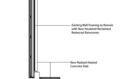 Tack Barn | Faulkner Architects