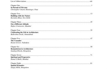 Architectural Voices of India